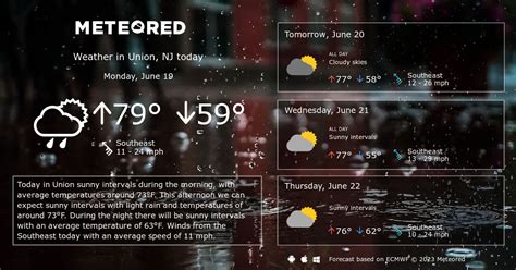 Hourly Local Weather Forecast, weather conditions, precipitation, dew point, humidity, wind from Weather. . Union nj weather